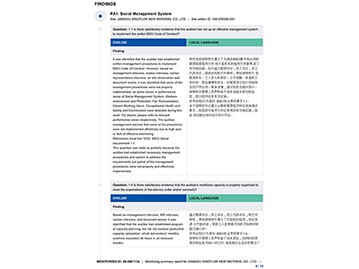 monitoring-8