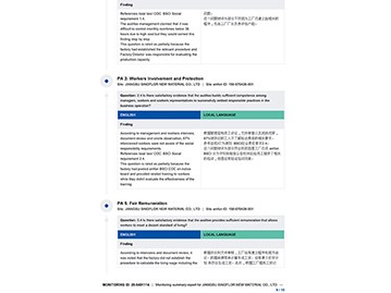 monitoring-9