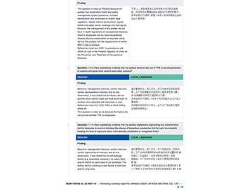 monitoring-12