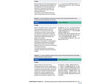 monitoring-13