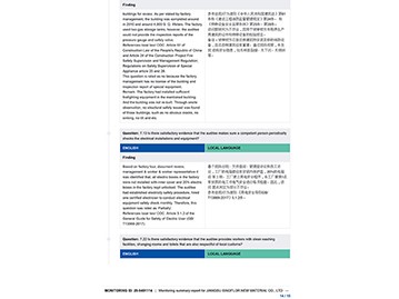 monitoring-14