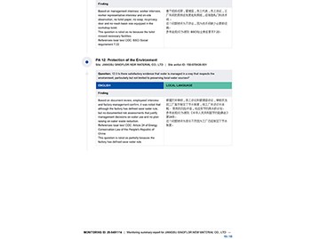 monitoring-15